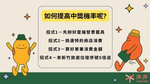 新竹購物節如何提高中獎機率？趣趣告訴你！