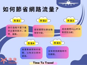 如何可以節省網路流量?