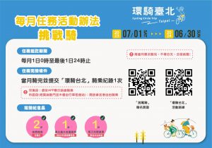 【2023大稻埕夏日節】環騎台北介紹