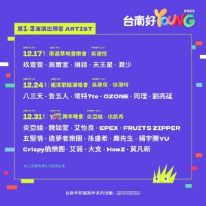 【連假跨年怎麼過？】台南跨年節目表
