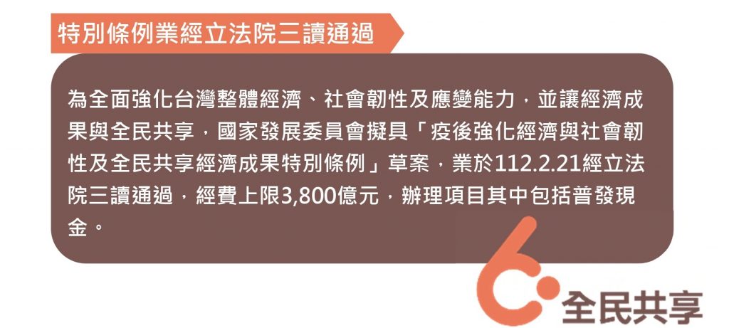 2023普發6000現金】如何領取?六千最快4月可拿!(最新) 2023普發6000現金】如何領取?六千最快4月可拿!(最新)