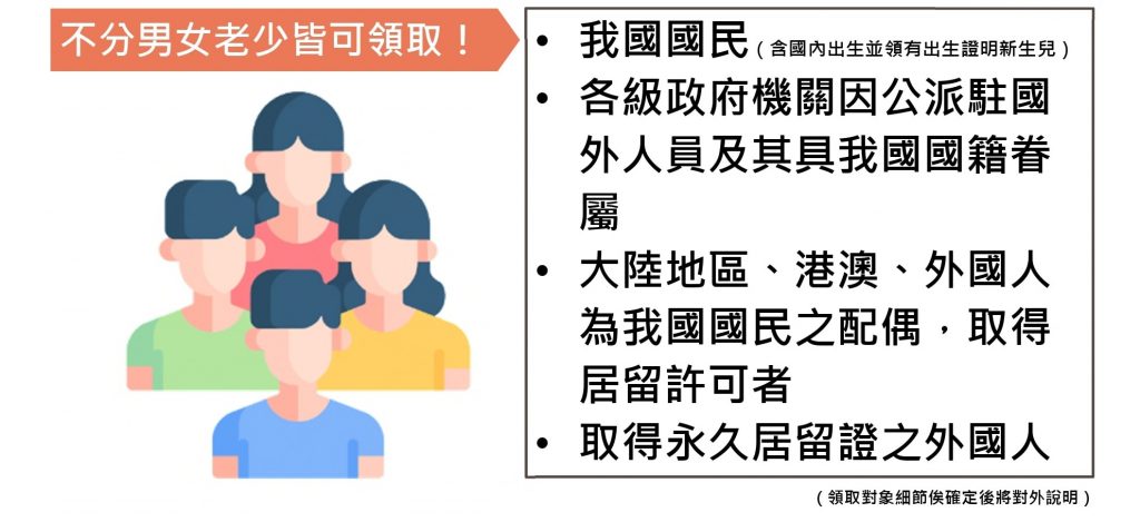 2023普發6000現金】如何領取?六千最快4月可拿!(最新) 2023普發6000現金】如何領取?六千最快4月可拿!(最新)
