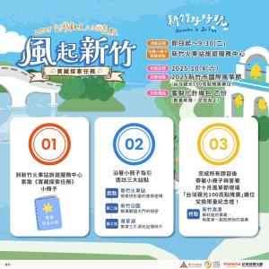 台灣觀光100亮點相關活動-風起新竹：寶藏探索任務